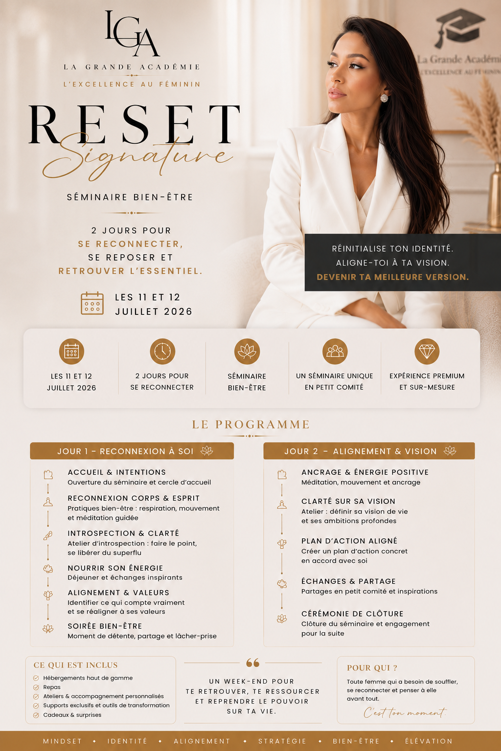 RESET SIGNATURE — Séminaire Premium